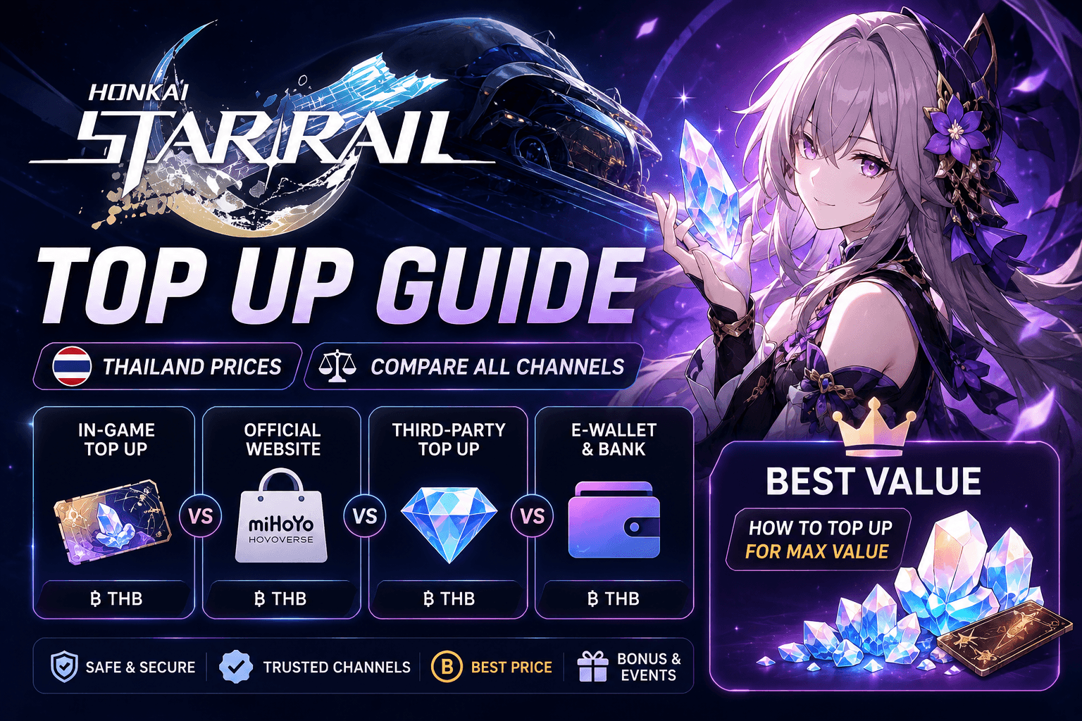 Honkai Star Rail เติมเงินราคาไทย เทียบทุกช่องทาง เติมแบบไหนคุ้มสุด