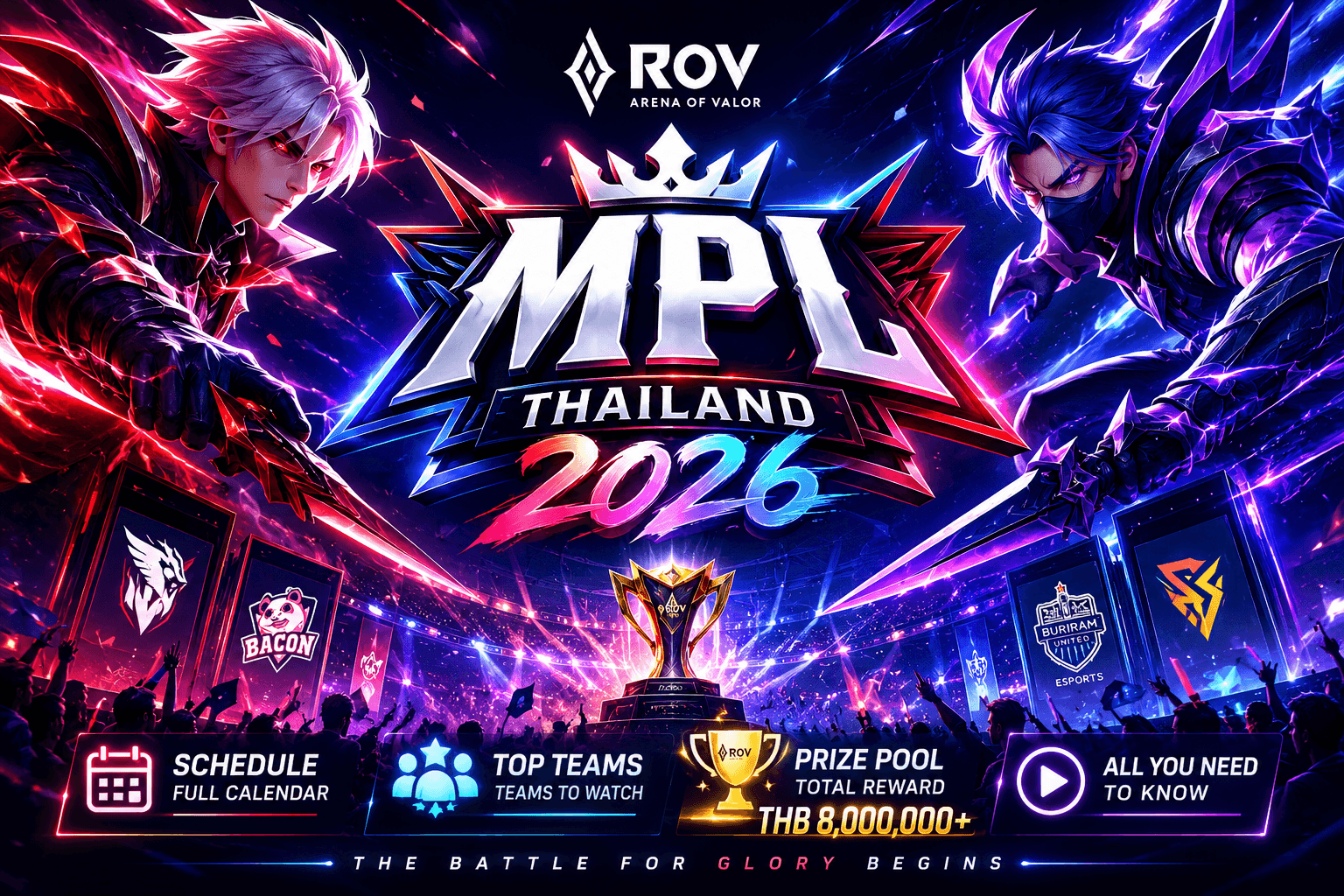 ส่อง ROV MPL Thailand 2026 ตารางแข่ง ทีมเด็ด และเงินรางวัลรวม